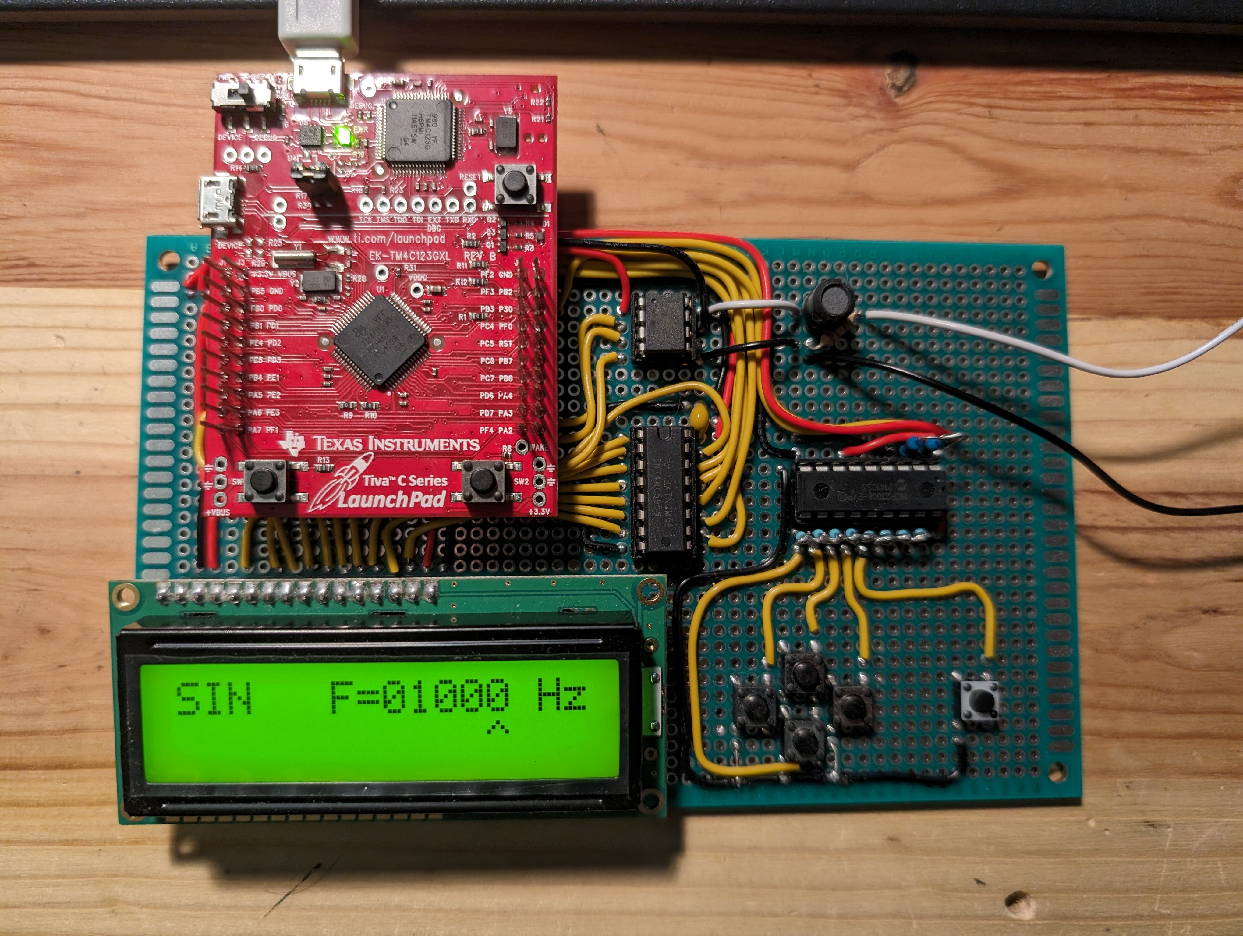 Digital Function Generator